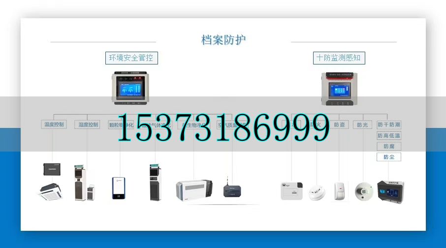 智慧檔案庫房一體化