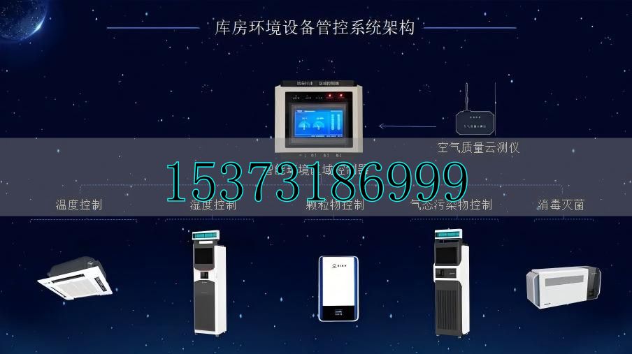 檔案庫房智慧化