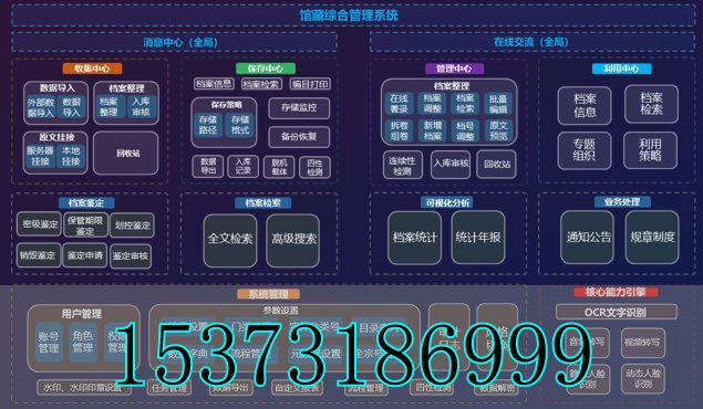 檔案庫房一體化