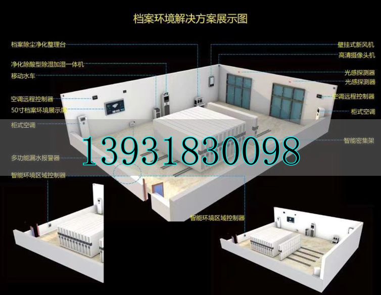 檔案庫房智慧化