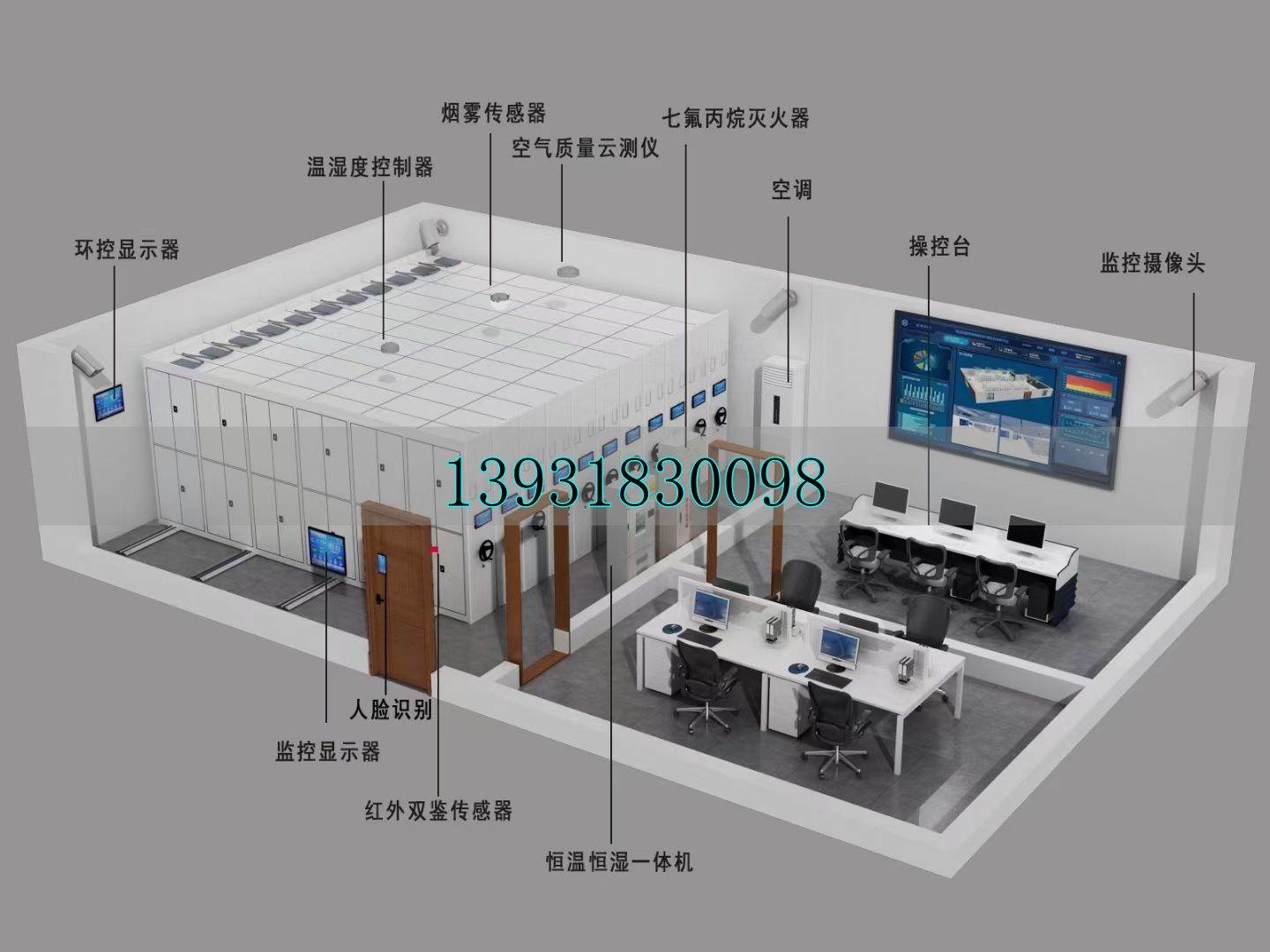 檔案庫房一體化