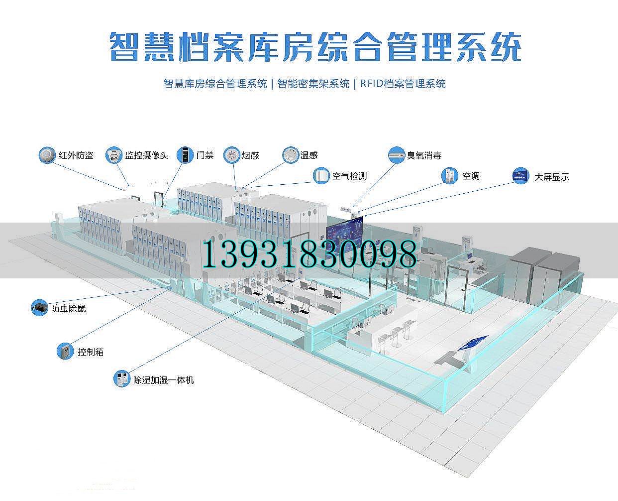 智慧型數(shù)字檔案庫(kù)房