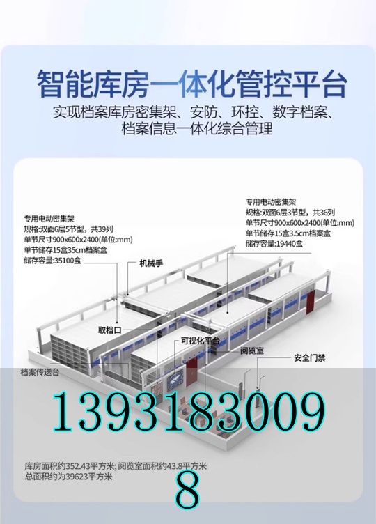 智慧化檔案館