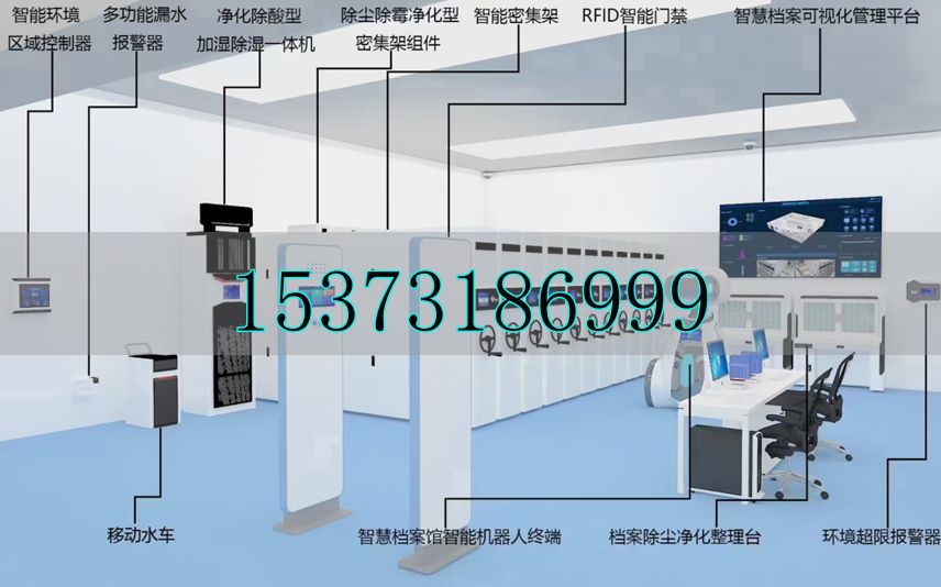 數(shù)字檔案庫房