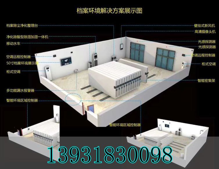 智慧化檔案館